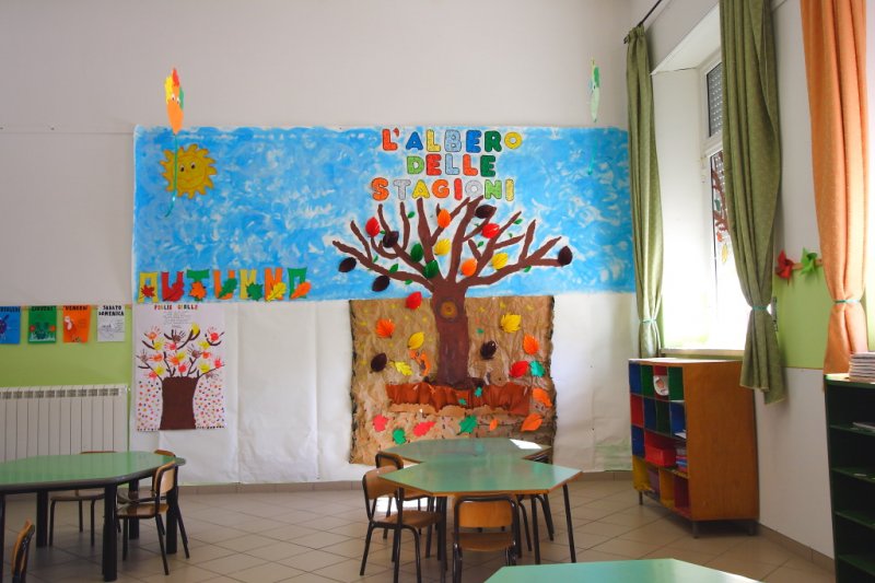 Scuola dell'Infanzia di Caira